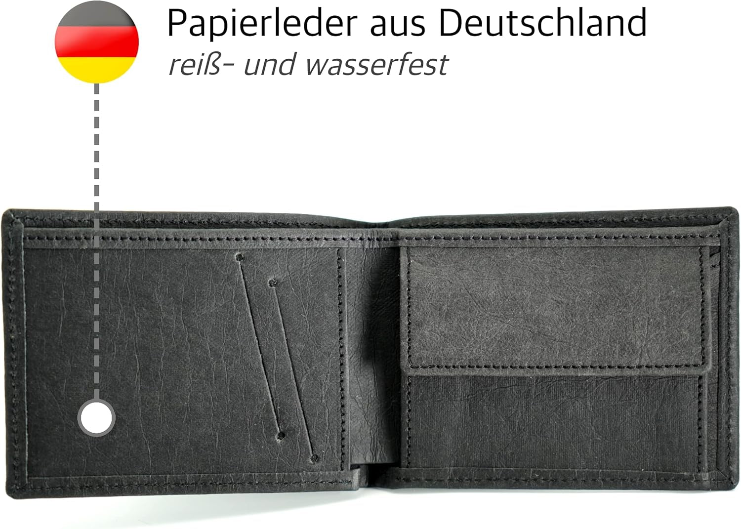 Vegan Paper Leather Slim Wallet with RFID – Men