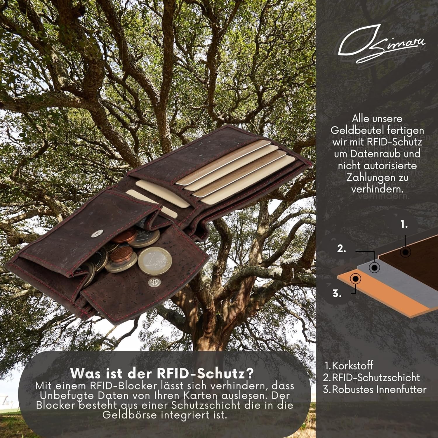 Vegan Cork Leather Wallet with RFID Protection