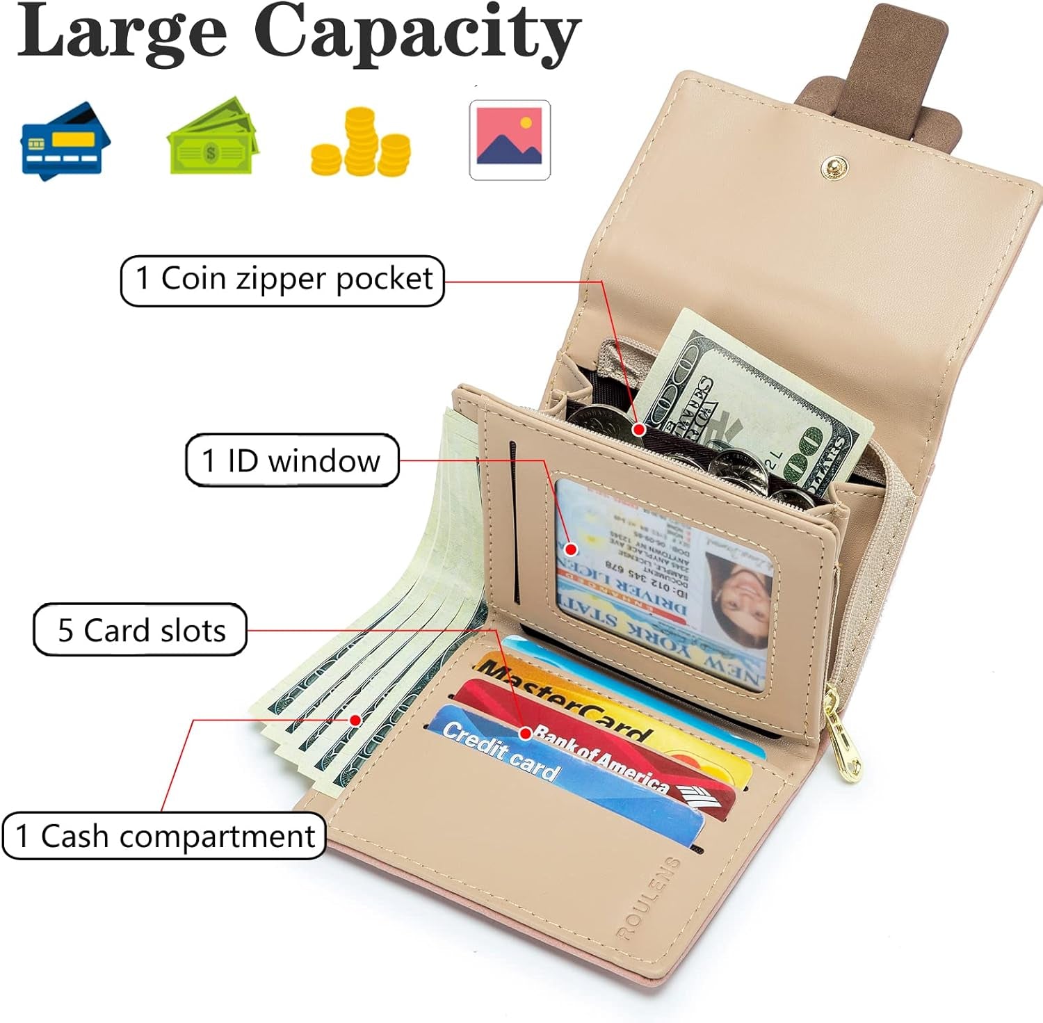 Vegan Leather Mini Wallet Damen with RFID